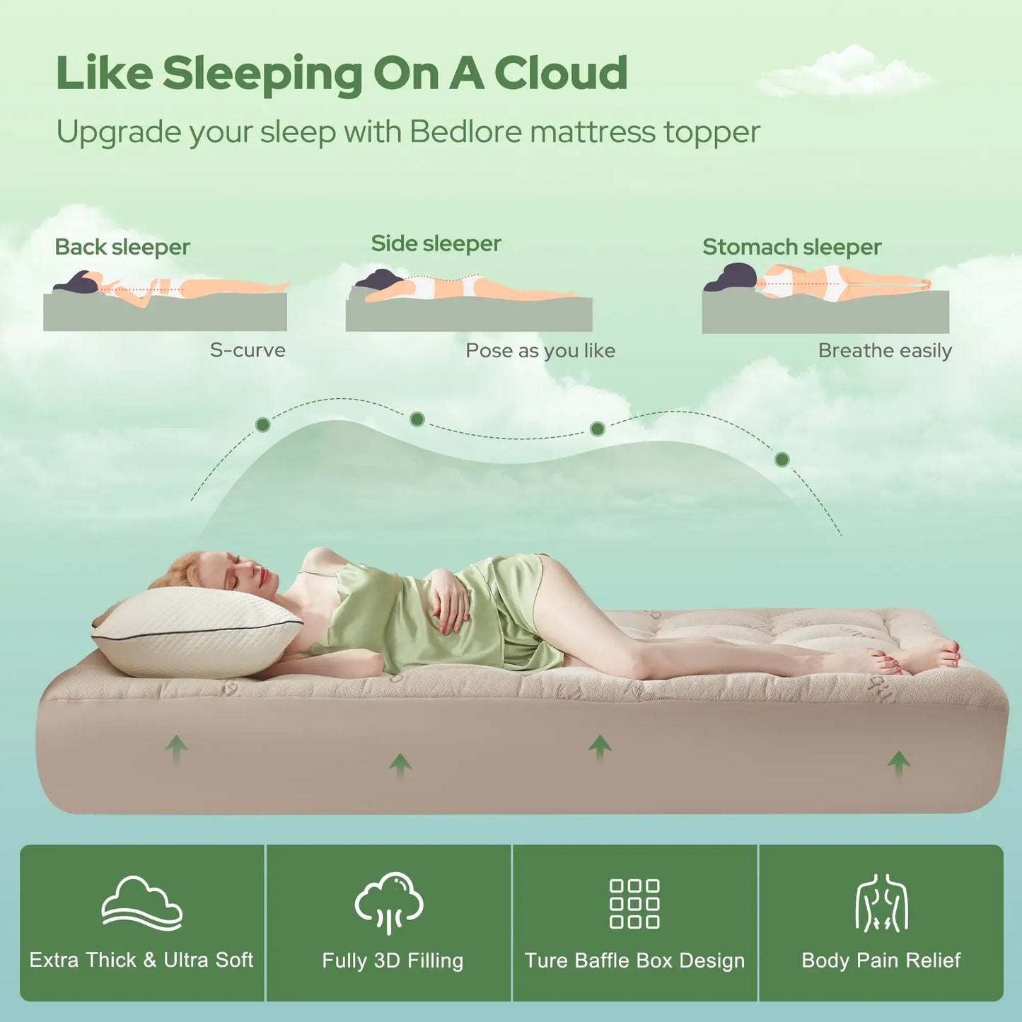 Thick Fitted Mattress Pad – Fluffy Pillow Top, Cooling & Soft, Deep Pocket (6–18")